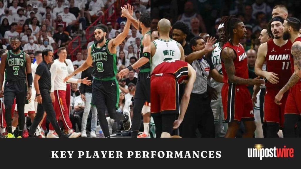 Key Player Performances